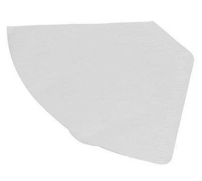 DeLonghi Filter Paper Coffee Maker American Icm ICM15 ICM15210 ICM15750 Etc.