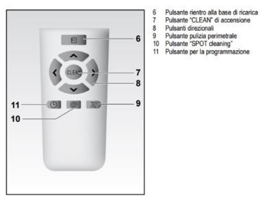 Ariete mando a distancia robot aspirador Evolution Digital Xclean 2712 2717 2718