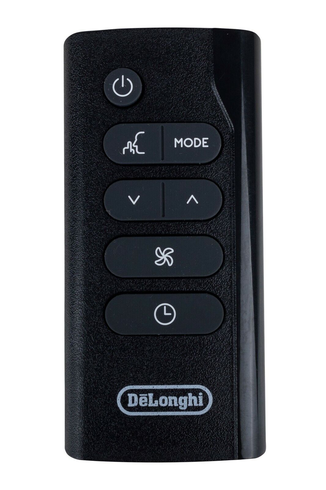 Delonghi telecomando condizionatore Pinguino PAC EL92 Silent R290