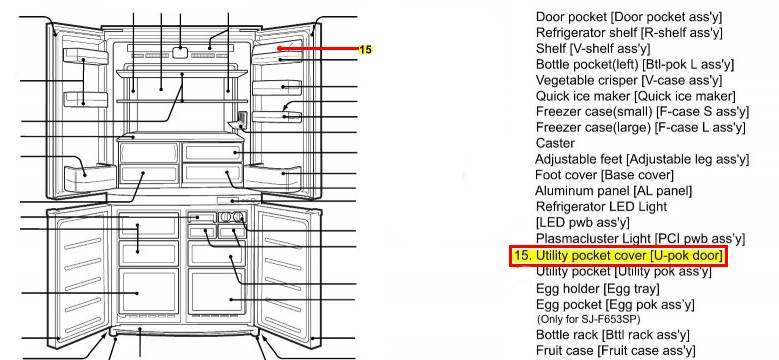 Sharp Couvercle Couverture Tablette Fromage Beurre SJF79 SJFP810 SJFP92 SJFS810