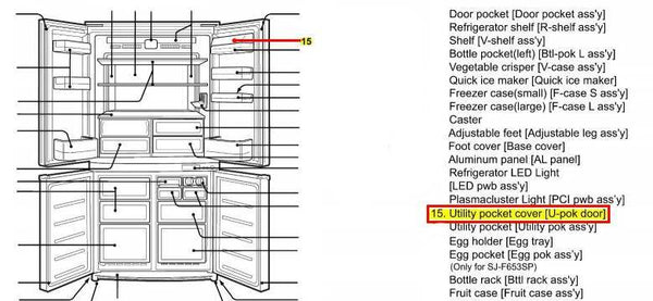 Sharp Couvercle Couverture Tablette Fromage Beurre SJF79 SJFP810 SJFP92 SJFS810