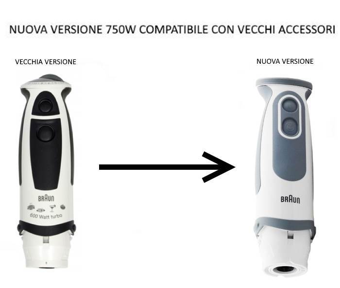 Braun Engine 750W Part Blender 4191 MQ5000 MULTIQUICK 5 Various MQ5 MQ5077