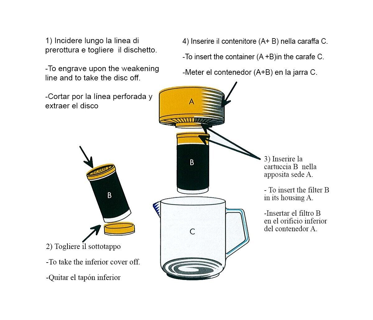 Axor filtri ricambio per caraffa demineralizzante acqua ferro da stiro caldaie