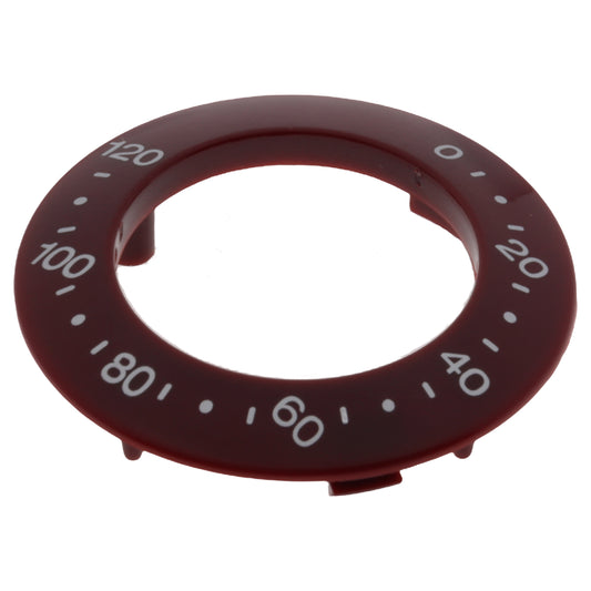 Delonghi lijst schakelaar functies oven Sfornatutto Classic EO14902